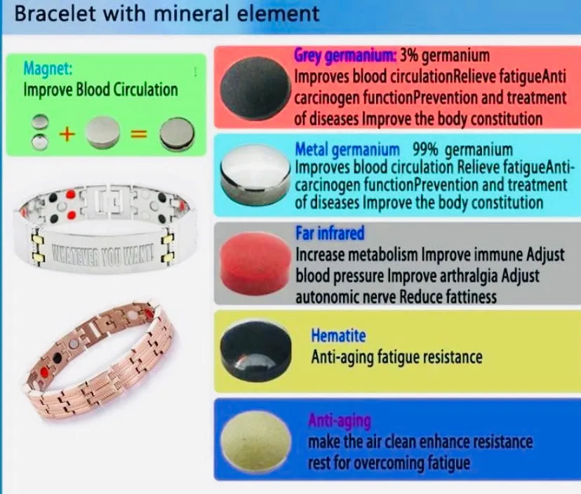 Magnetic/ Energy Bracelets